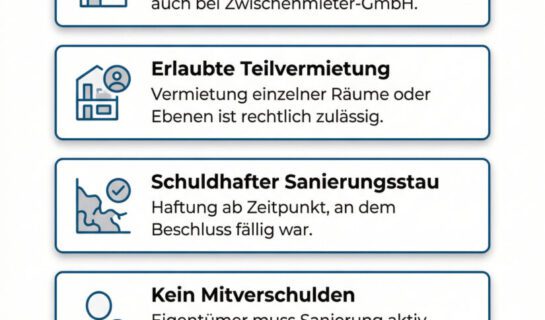 Schadensersatz gegen die Wohnungseigentümergemeinschaft: Haftung bei Pachtausfall